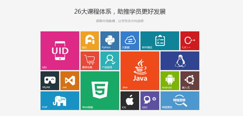 成都新華廣場高中畢業(yè)學Java能學好嗎？——軟件開發(fā)入門解析